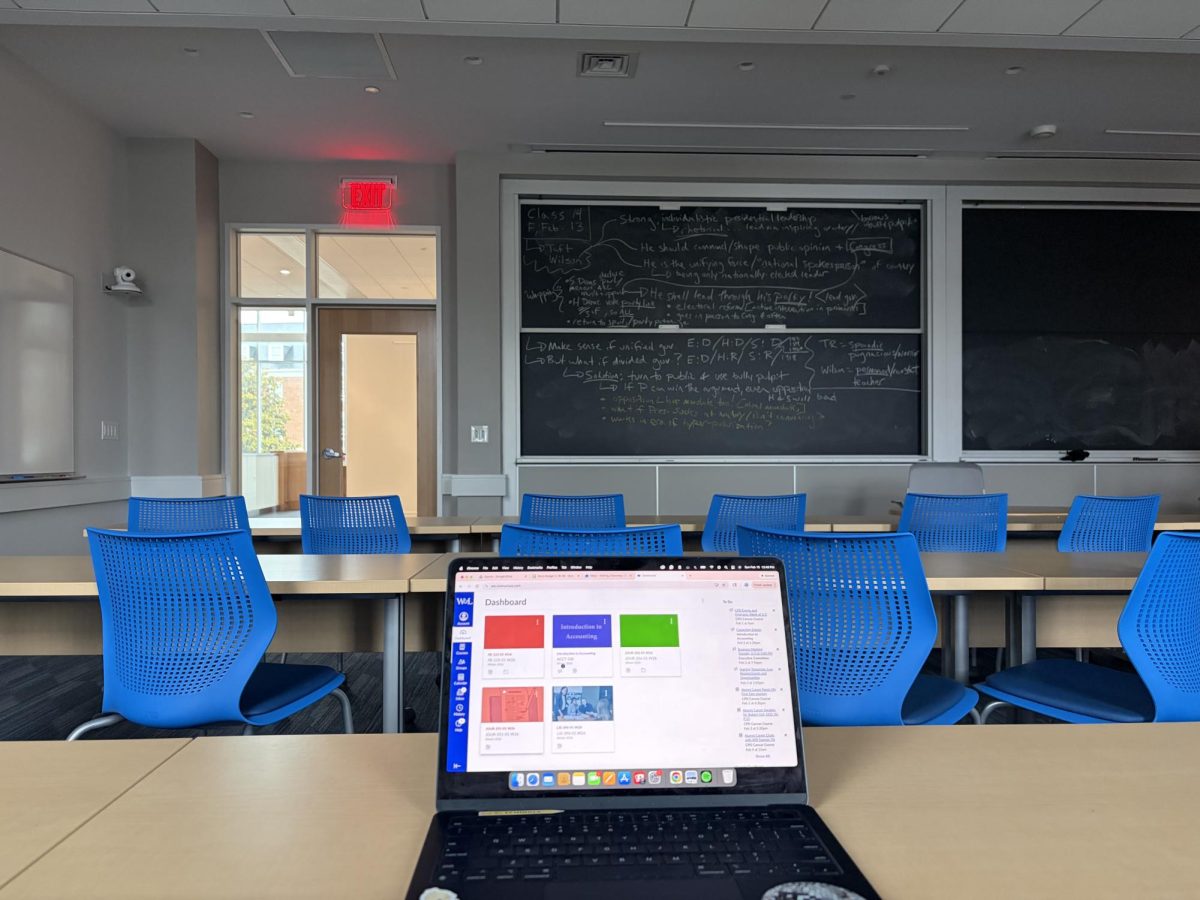 Professors are allowed to use AI to summarize responses from course evaluations.